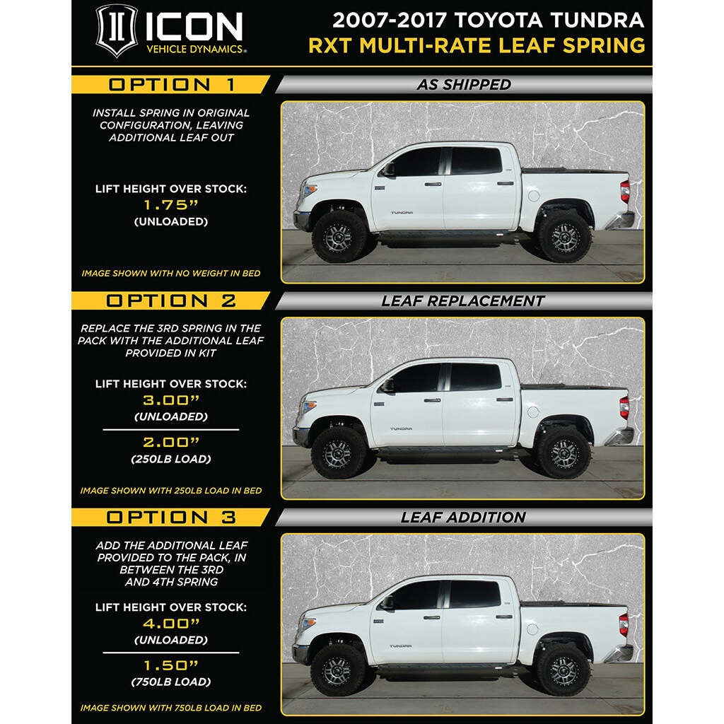ICON K53167 Stage 3 Suspension System Toyota Tundra 1.63-3" Lift 3.0