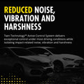 Monroe 5561 Rear OESpectrum Passenger Car Shock Chevrolet Cruze, Volt