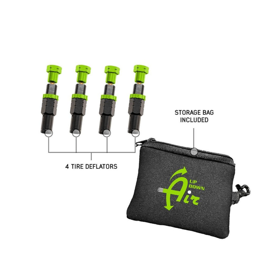The Better Recovery Bundle