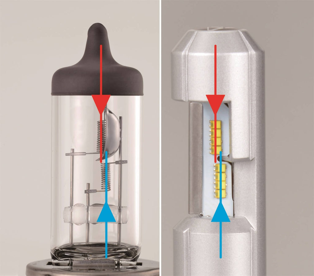 ARB LED Headlight Bulb
