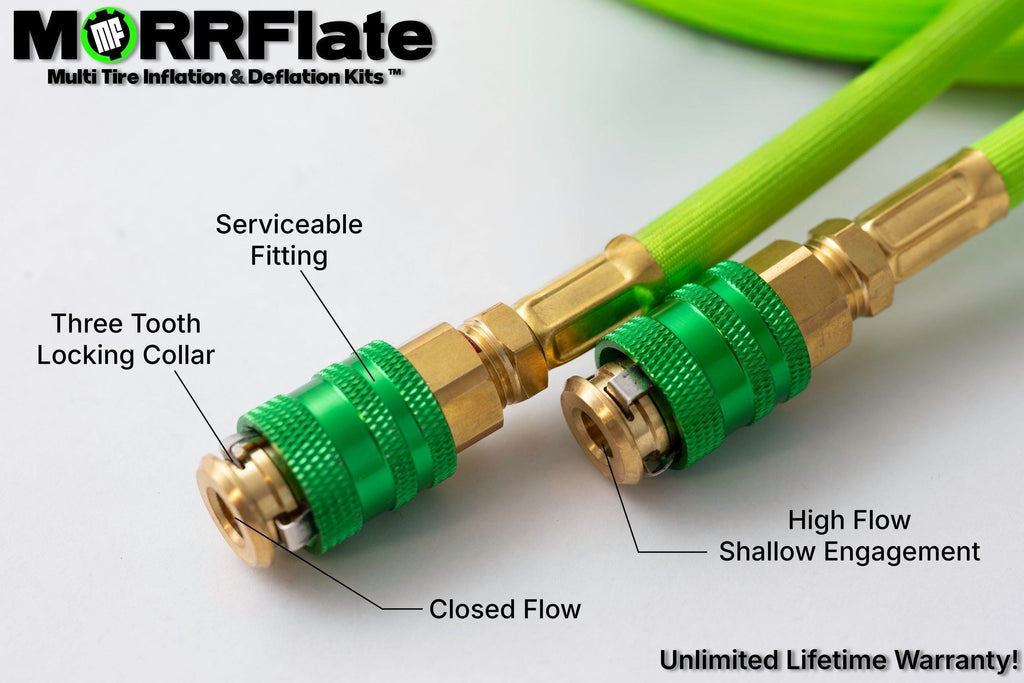 MORRFlate Braided Duo+ 2-Tire Hose Kit, 24ft Hoses