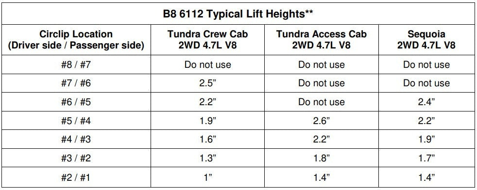 Bilstein 6112 Assembled Shocks for 2000-2006 Toyota Tundra
