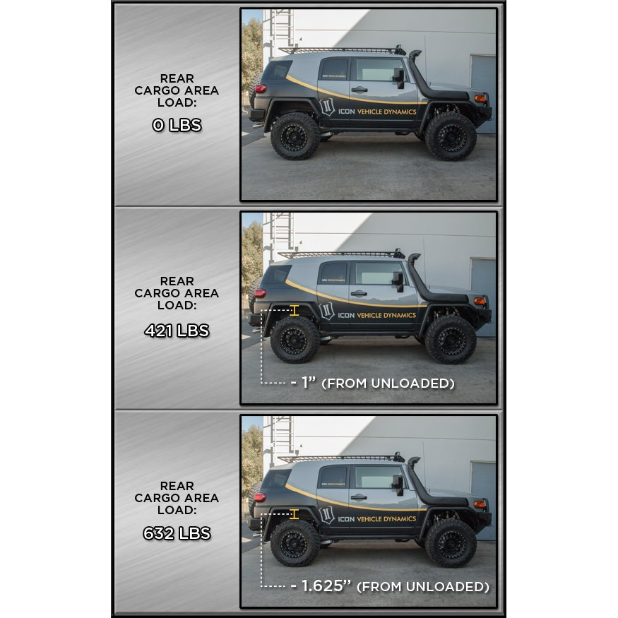 ICON 52800 Toyota 4Runner/FJ Rear 3" Lift Dual Rate Coil Spring Kit
