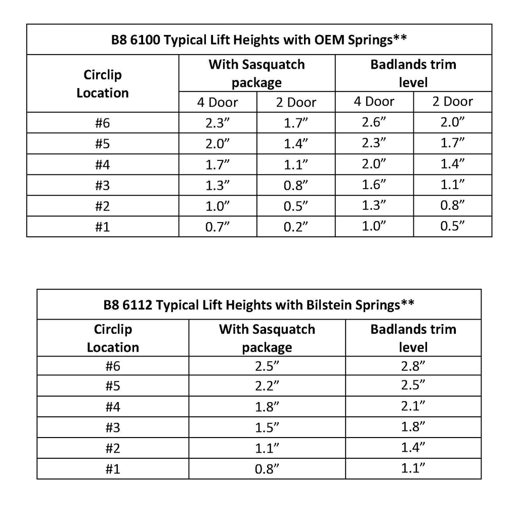 Bilstein 6100 Struts 60mm 0.3-2.8" Set for 2021-2026 Ford Bronco