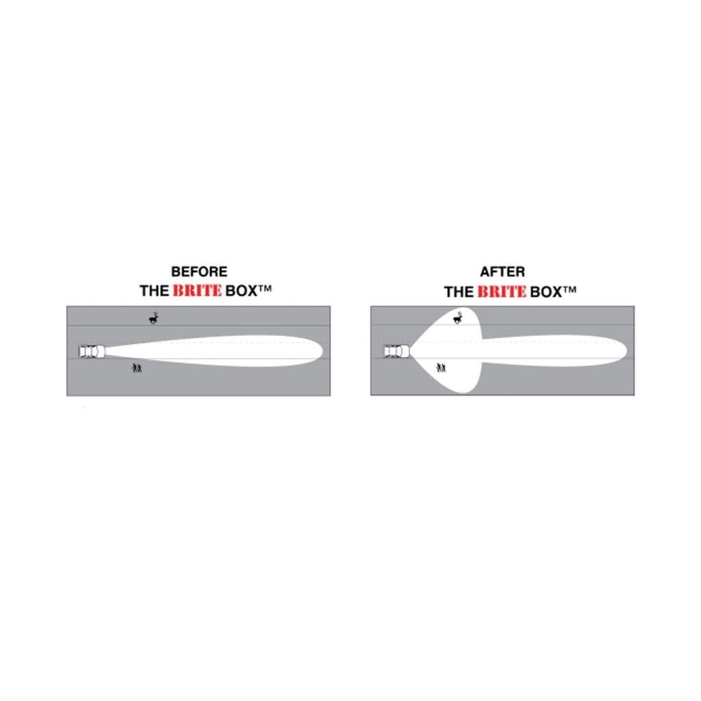 The Brite Box High Beam & Fog Light Mod fits 2006-2012 Toyota RAV4