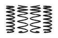Eibach Pro-Kit Performance Lowering Springs for 2019 Acura RDX 1.5"