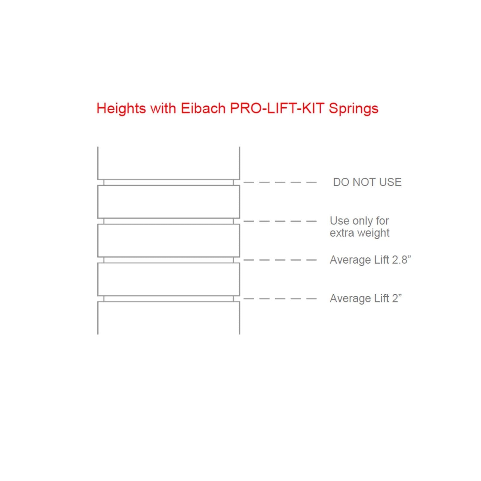 Eibach Pro-Truck Lift System Stage 1 Kit for 2003-2009 Lexus GX470 w/2-3" lift