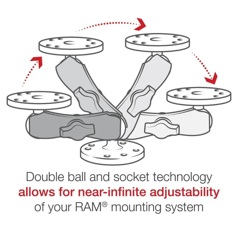 RAM® Double Socket Arm