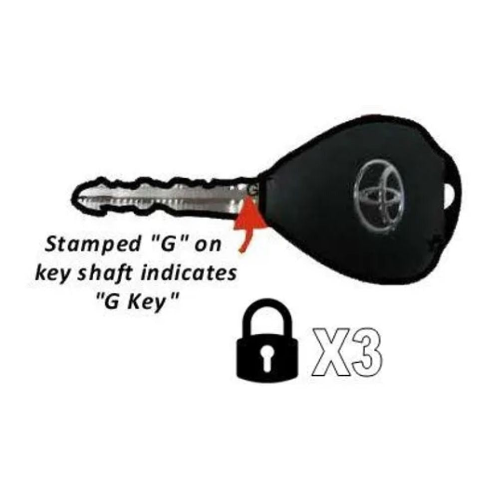 Plug & Play Remote Start Kit [G-Key] Fits 2010-2019 Toyota 4Runner