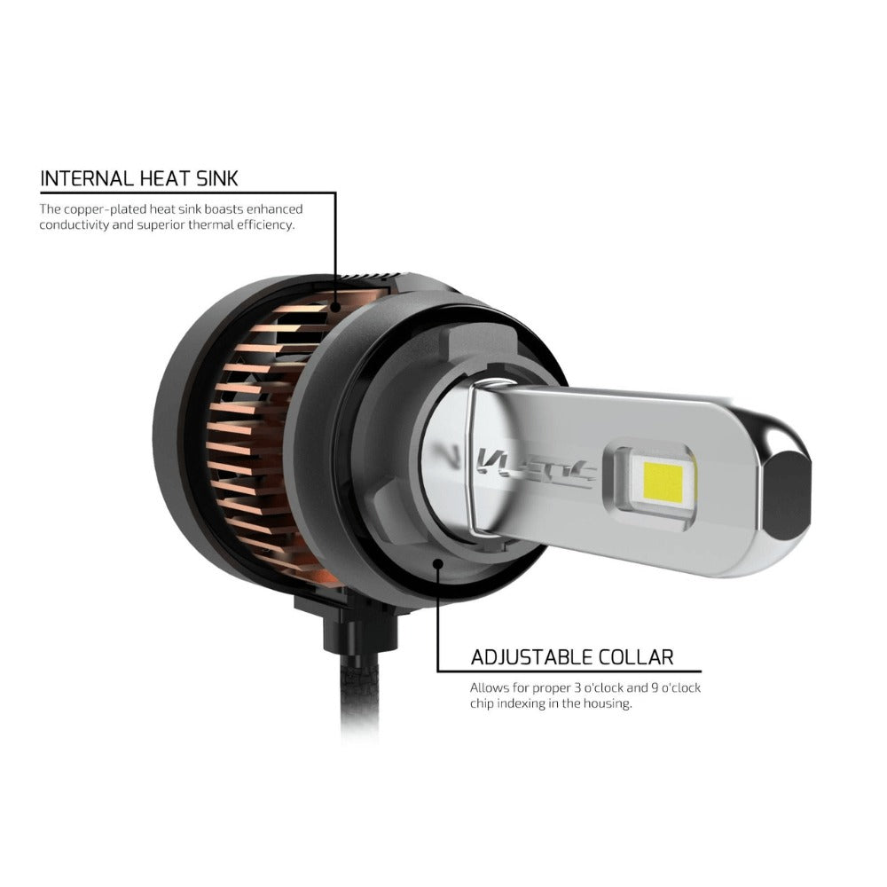High Beam LED Bulbs Fits 2016-2023 Toyota Tacoma