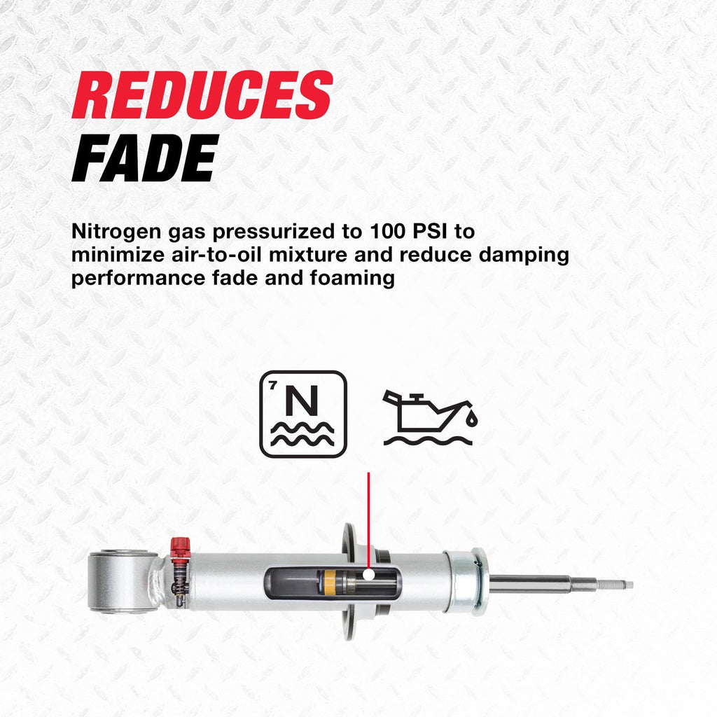 Rancho RS999868 Front RS9000XL Strut Ford F-150