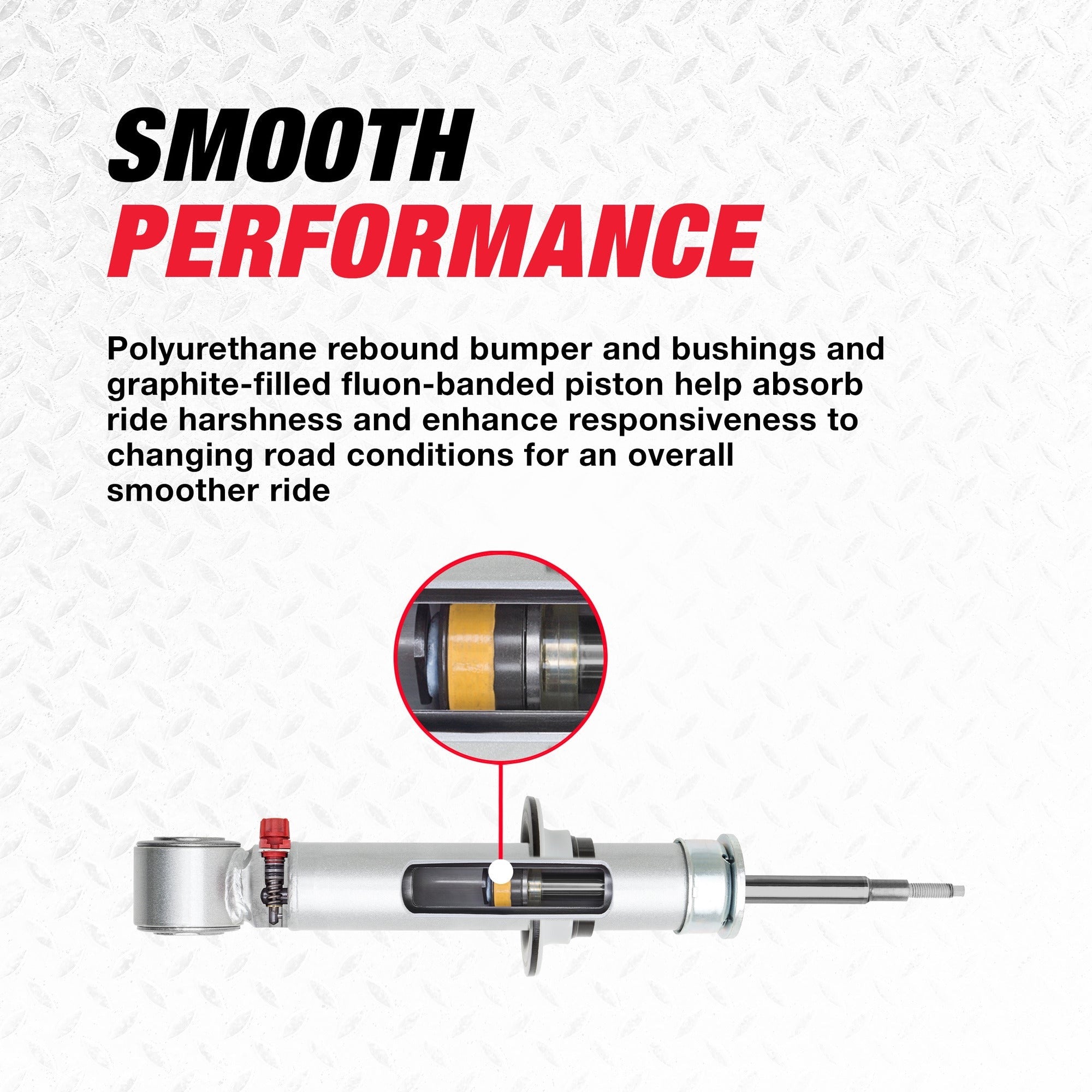 Rancho RS999868 Front RS9000XL Strut Ford F-150