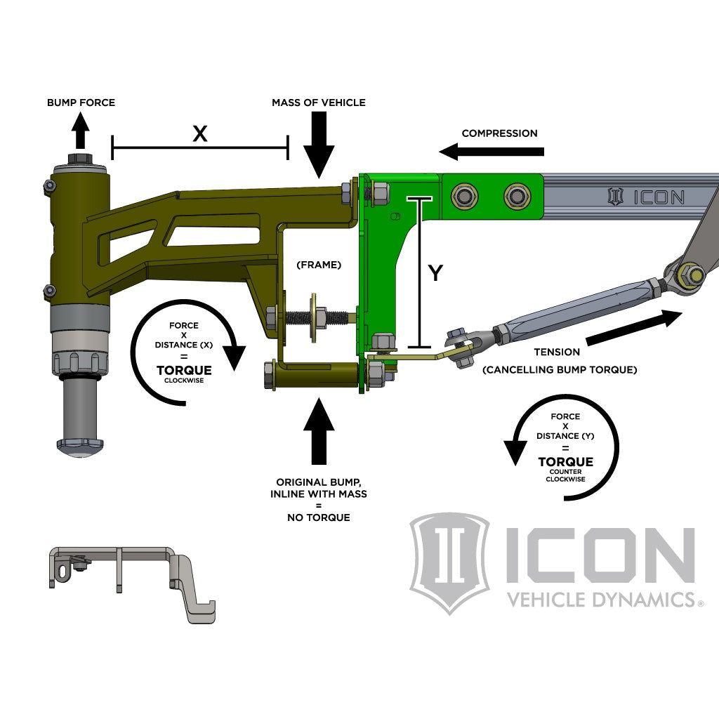ICON 95121 Ford Raptor Rear Air Bump Kit