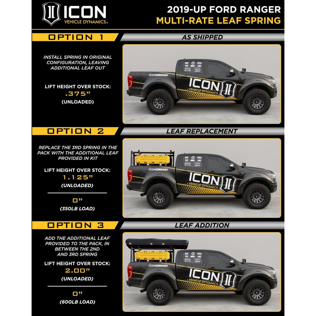 ICON 198520A Ford Ranger Multi Rate Leaf Pack Spring w/Add In Leaf