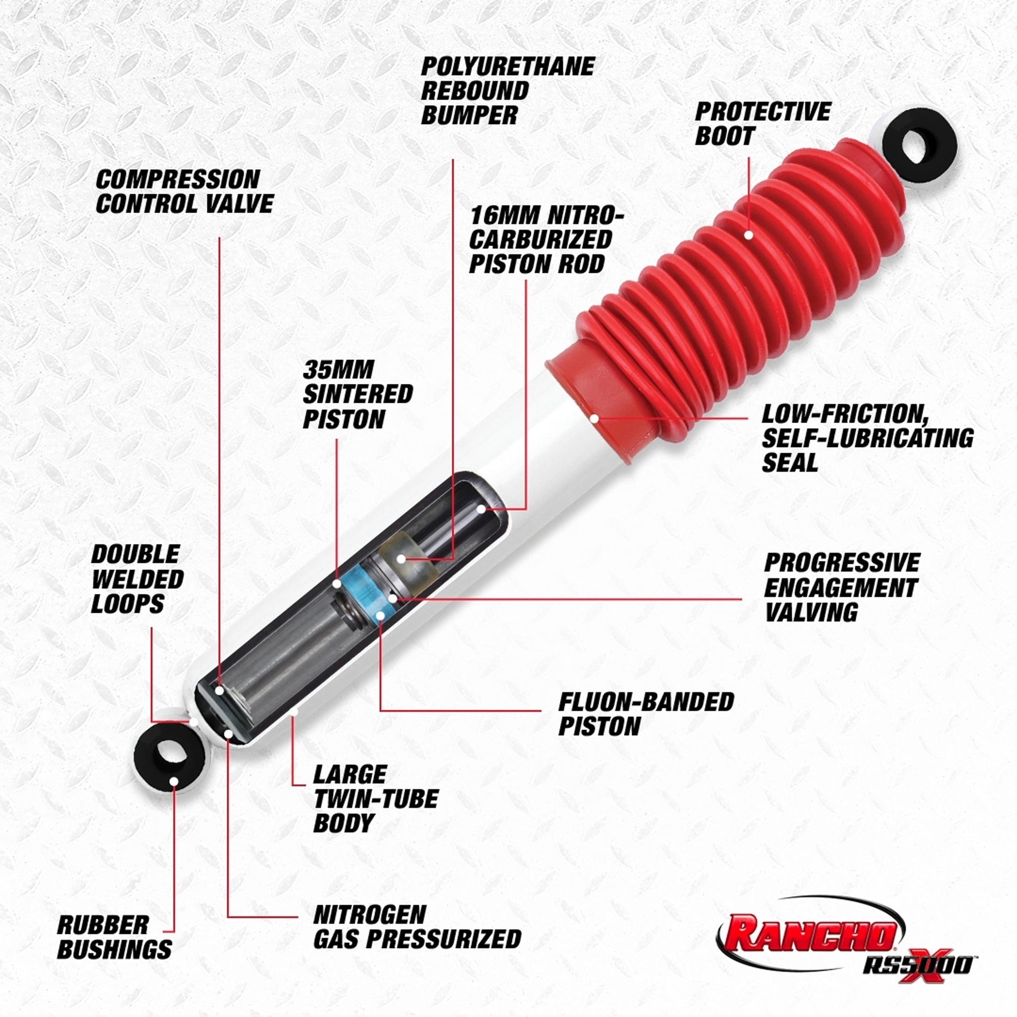 Rancho RS55279 Front RS5000X Shock Ram 1500, 2500, 3500
