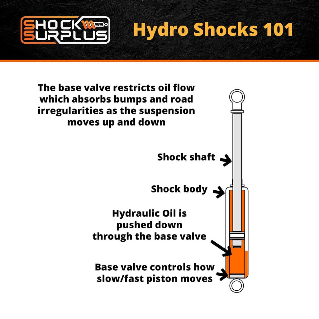 Skyjacker Black MAX Hydro Shocks Set for 2007-2018 Jeep Wrangler JK 4WD