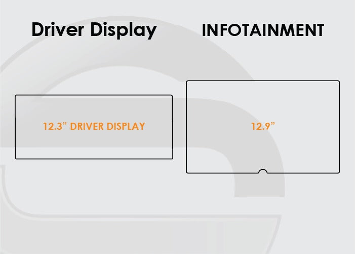Toyota RAV4 Screen ProTech Kit