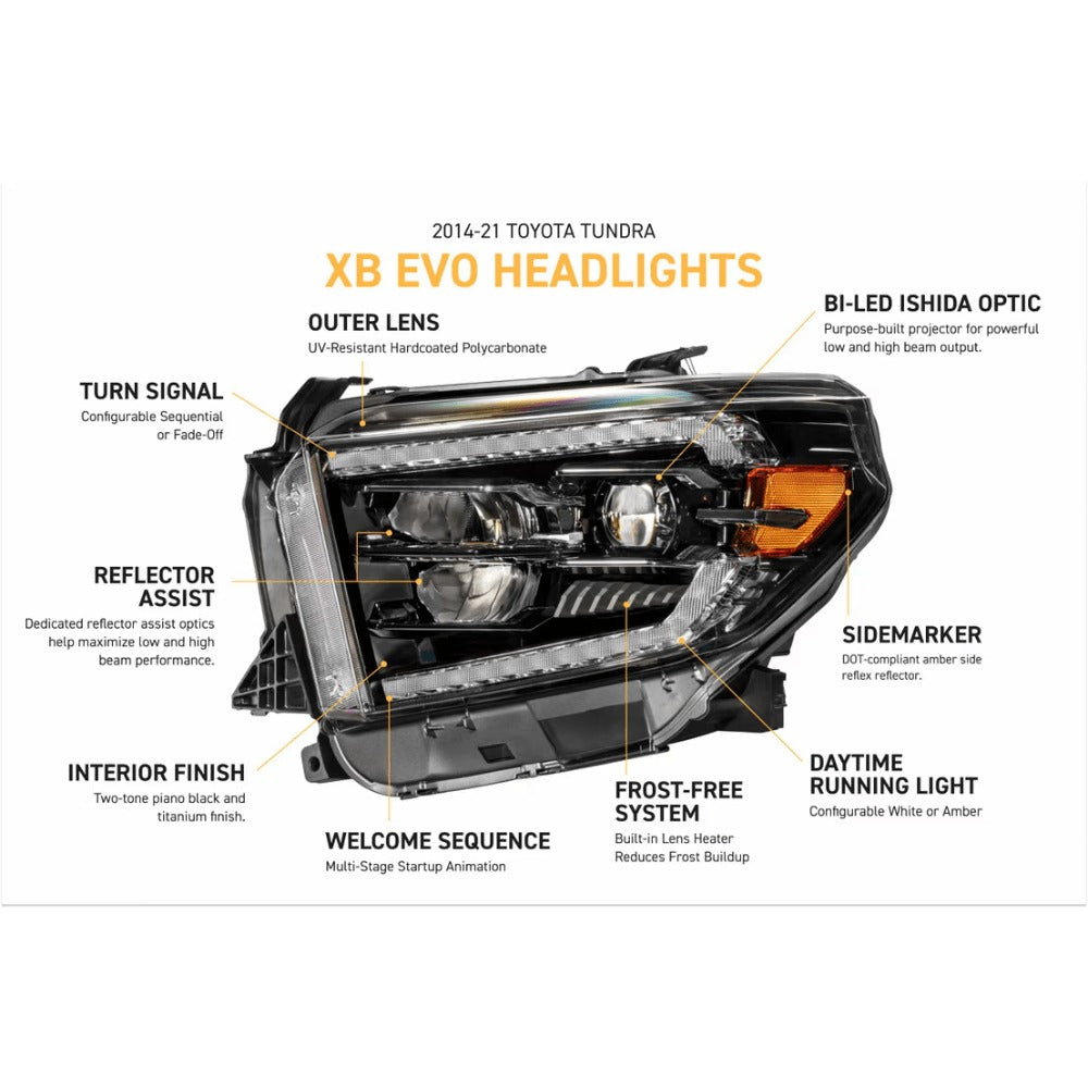 XB Evo LED Headlights for 2014-2021 Toyota Tundra