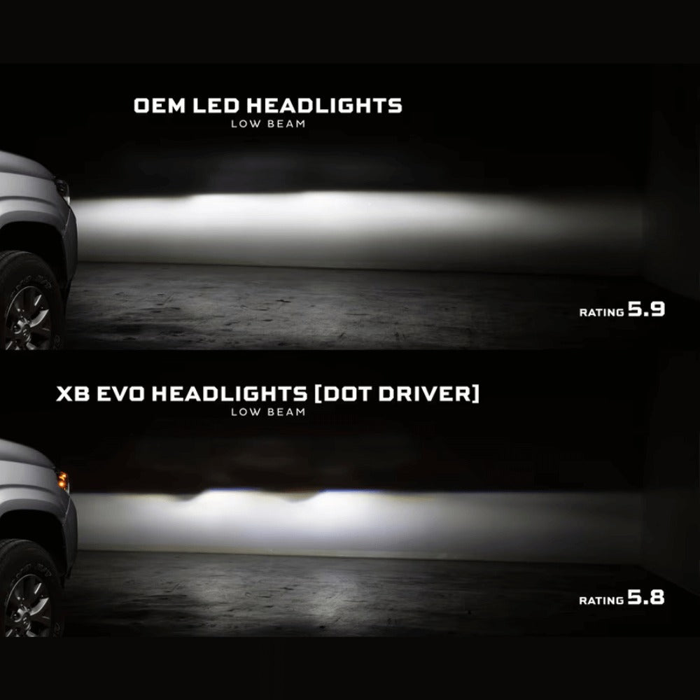 XB Evo LED Headlights Fits 2016-2023 Toyota Tacoma