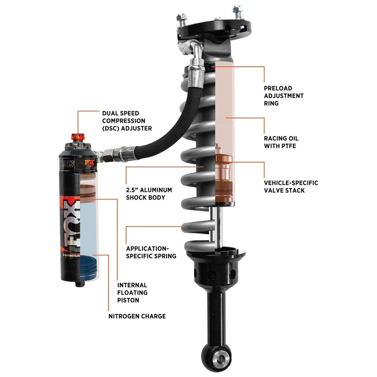 FOX 883-06-178 Front Performance Elite Series 2.5 Coil-Over Reservoir Shock (Pair) - Adjustable Toyota Tacoma w/ UCA 2-3" Lift