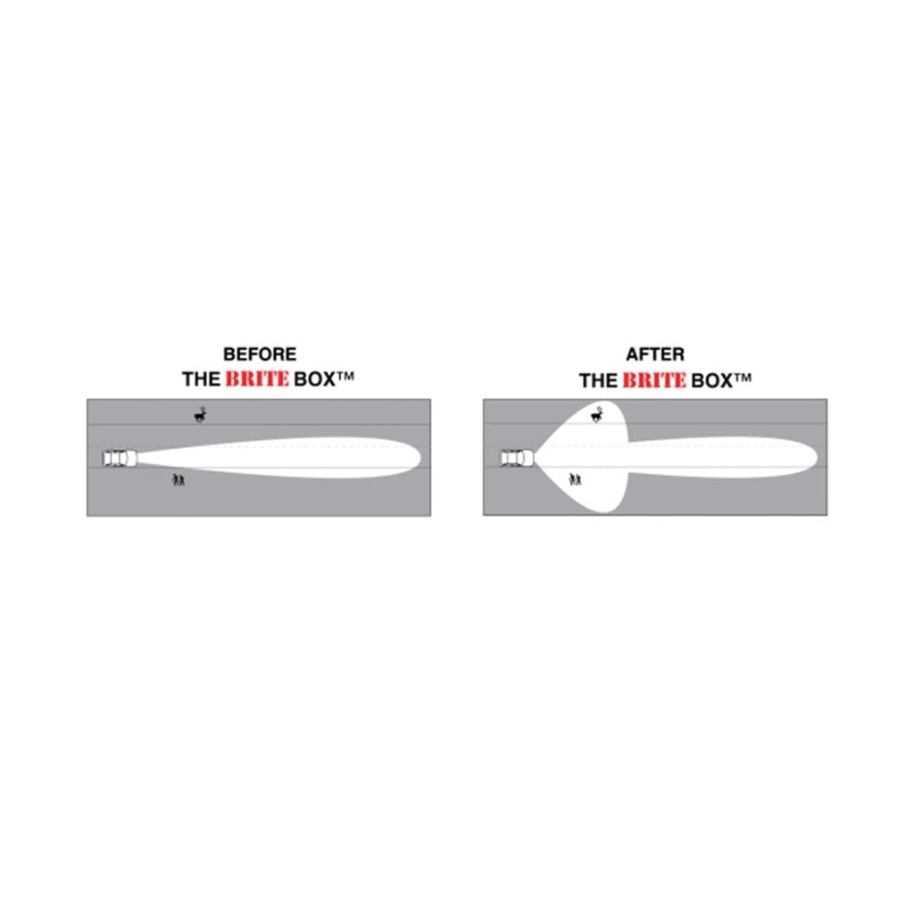 The Brite Box High Beam & Fog Light Mod fits 2016-2023 Toyota Tacoma